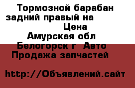  Тормозной барабан задний правый на Honda Civic EF2 D15B › Цена ­ 600 - Амурская обл., Белогорск г. Авто » Продажа запчастей   